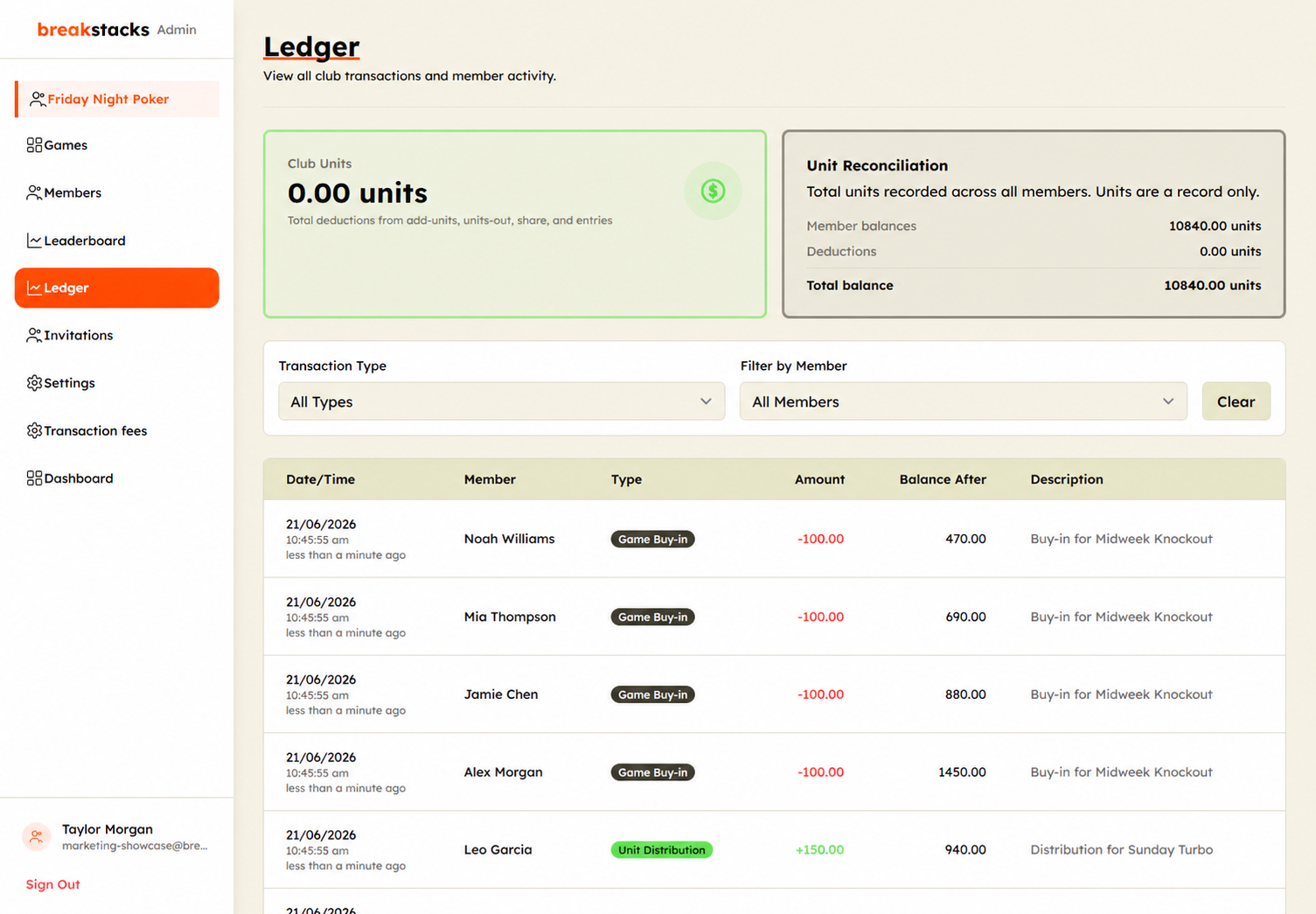 BreakStacks Ledger screen — An auditable club ledger